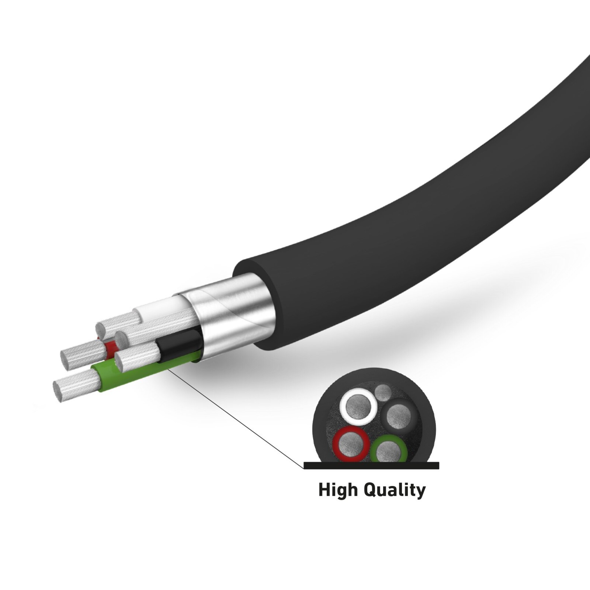 SBS Billaddare med 2 USB-portar och USB-C-kabel. 1m. Svart