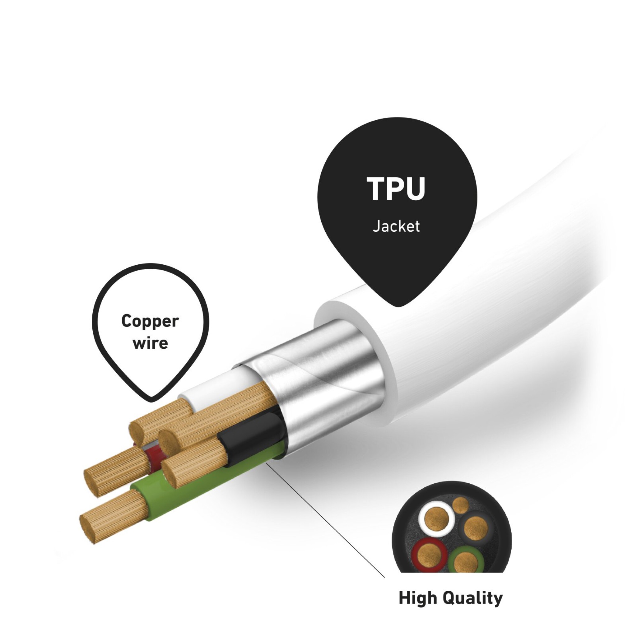 SBS USB C till Lightning kabel. 1m. Vit