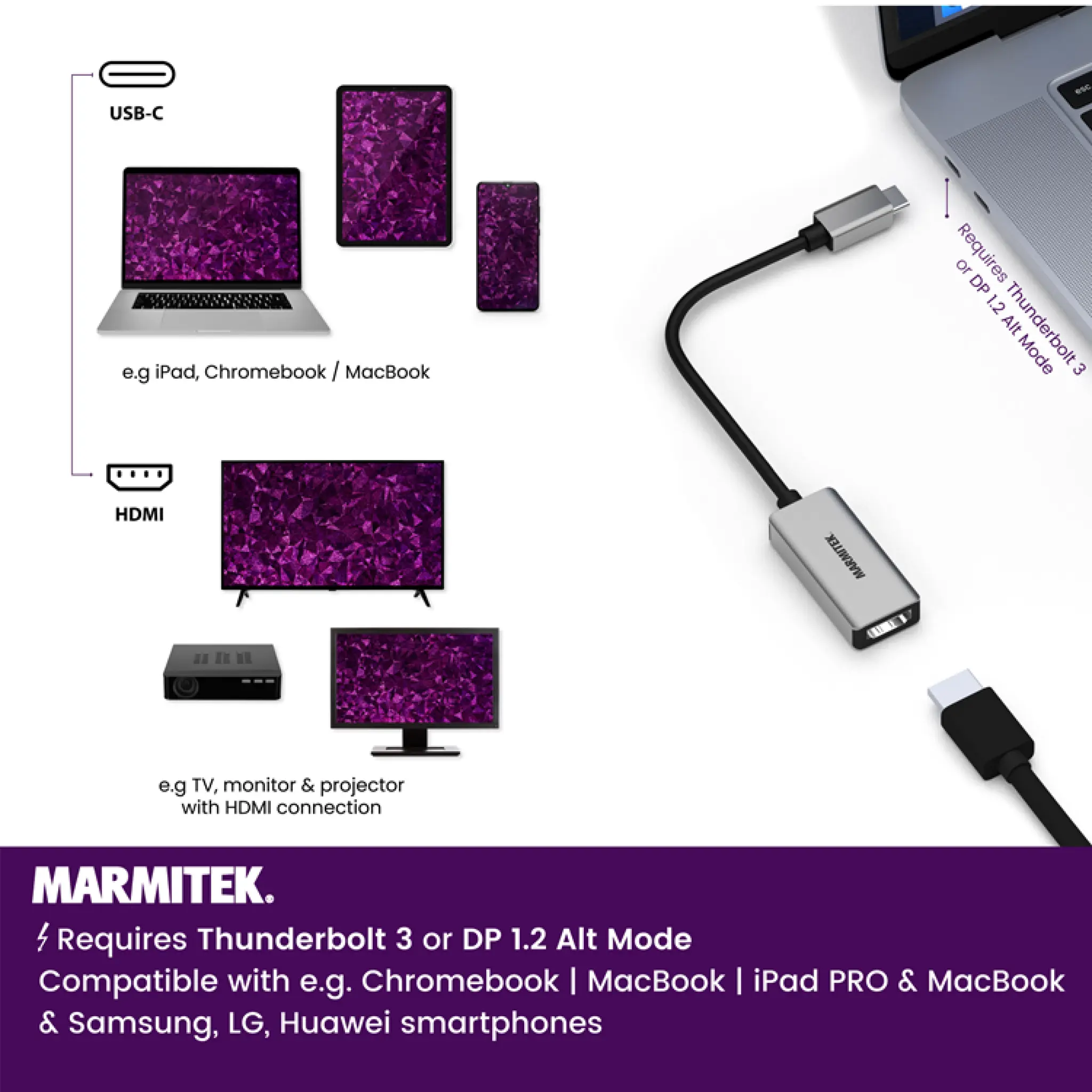 Marmitek USB-C till HDMI adapter. 0,15m
