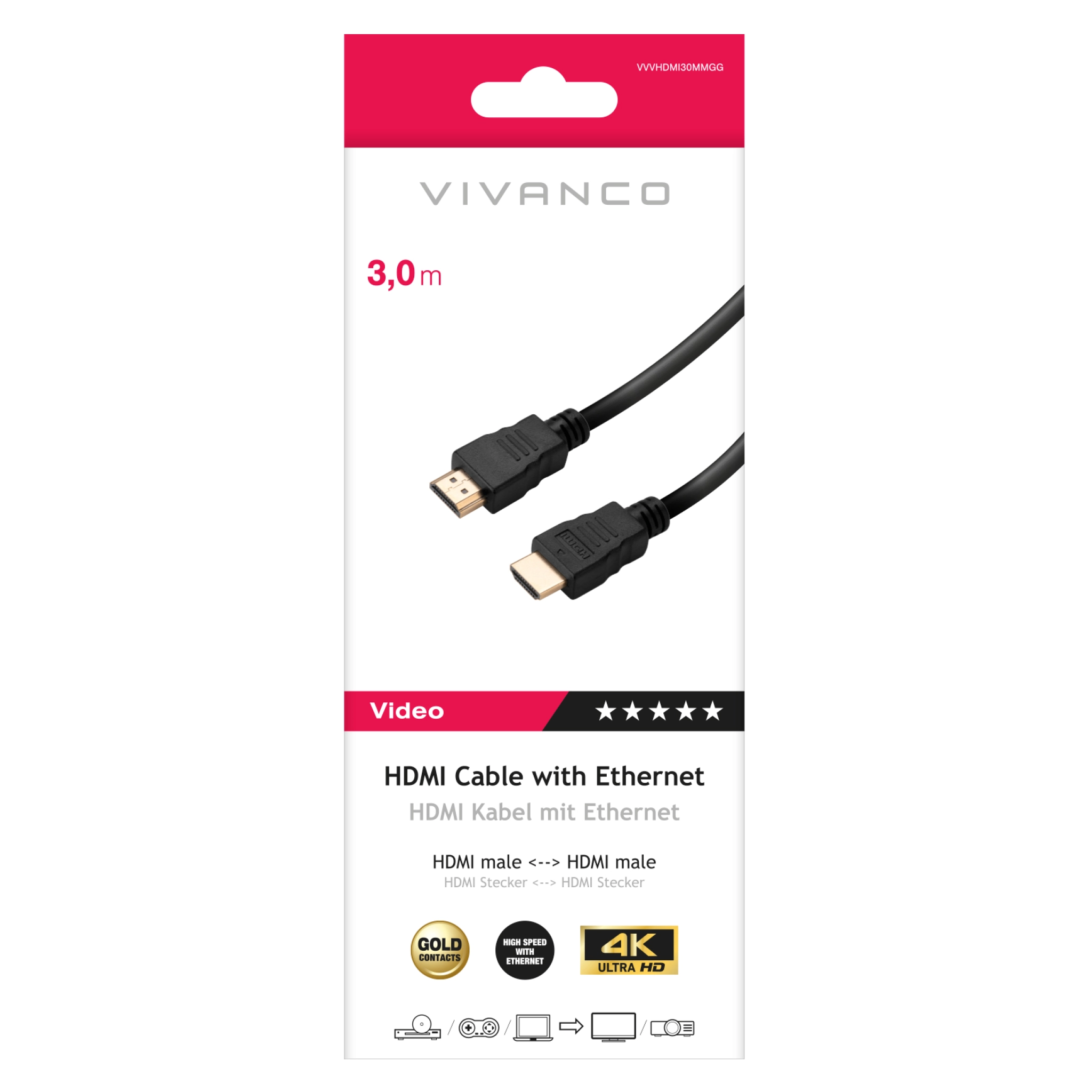 Vivanco Höghastighets HDMI-kabel med Ethernet