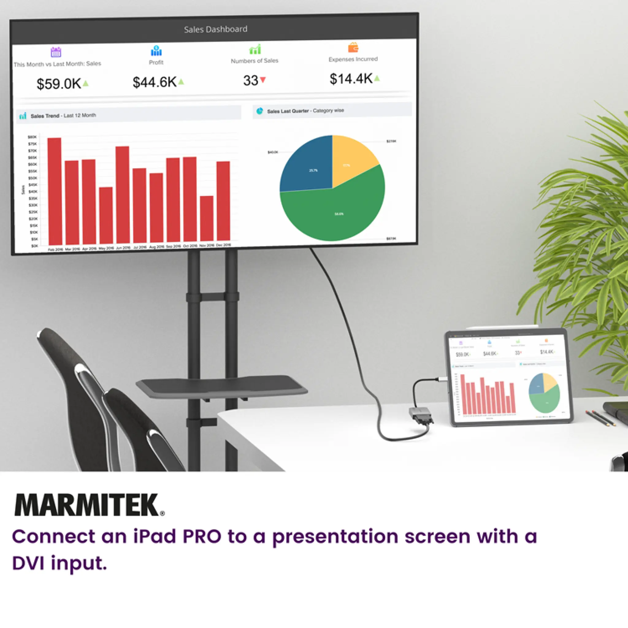 Marmitek USB-C till DVI adapter. 0,15m