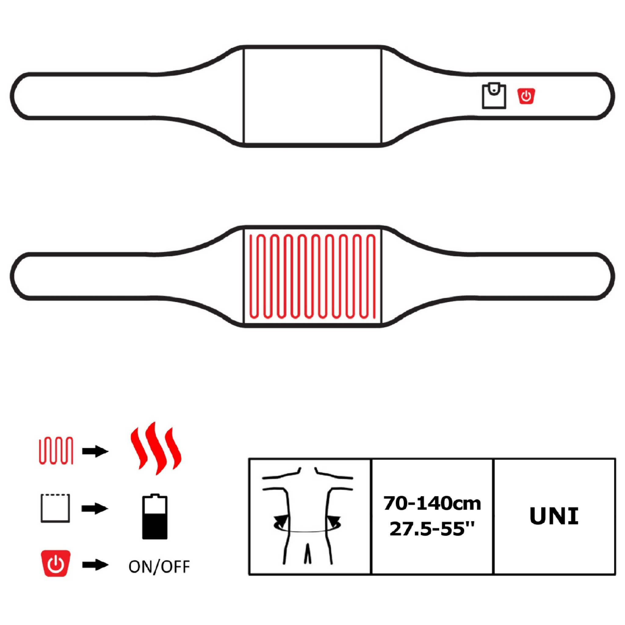 Glovii uppvärmt universalt bälte med USB-ingång. Grå/svart