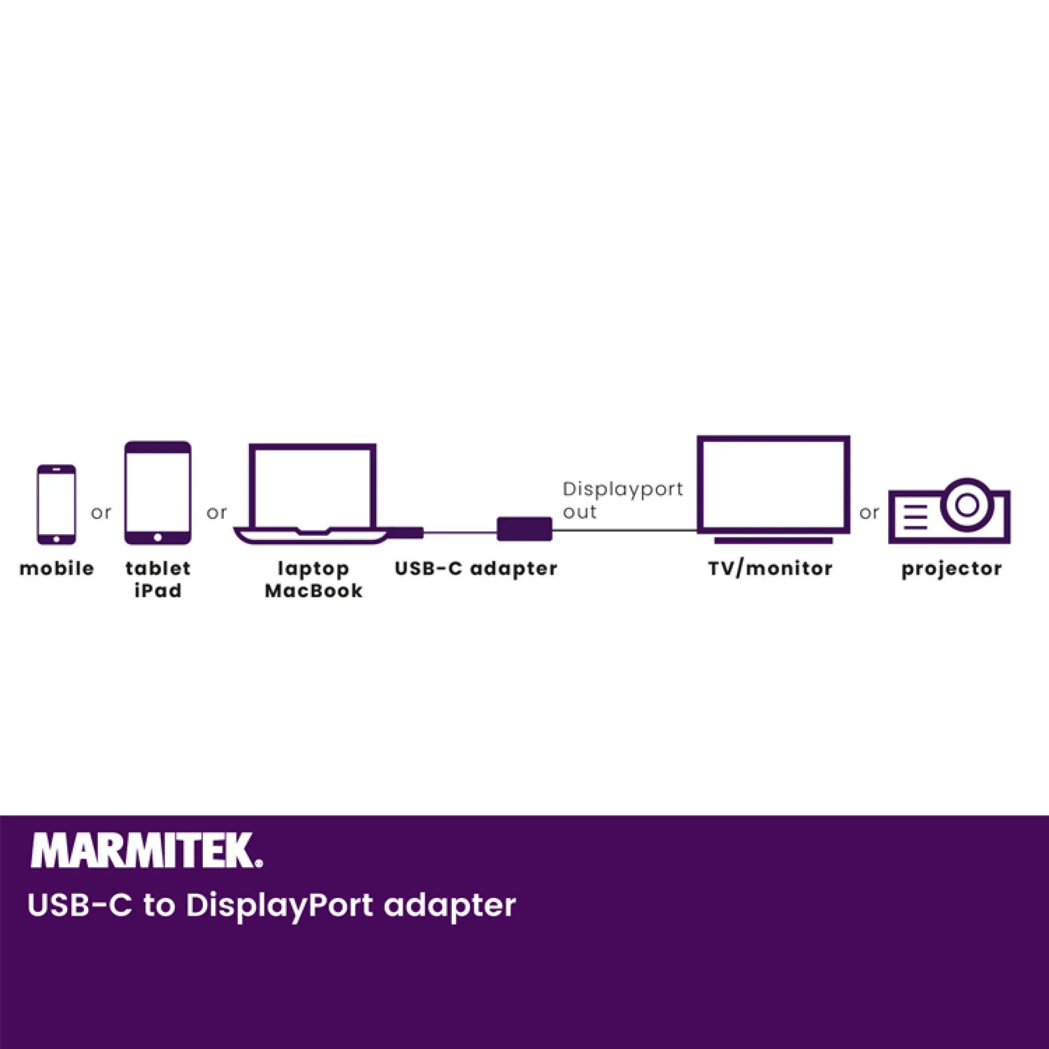 Marmitek USB-C till DisplayPort adapter. 0,15m