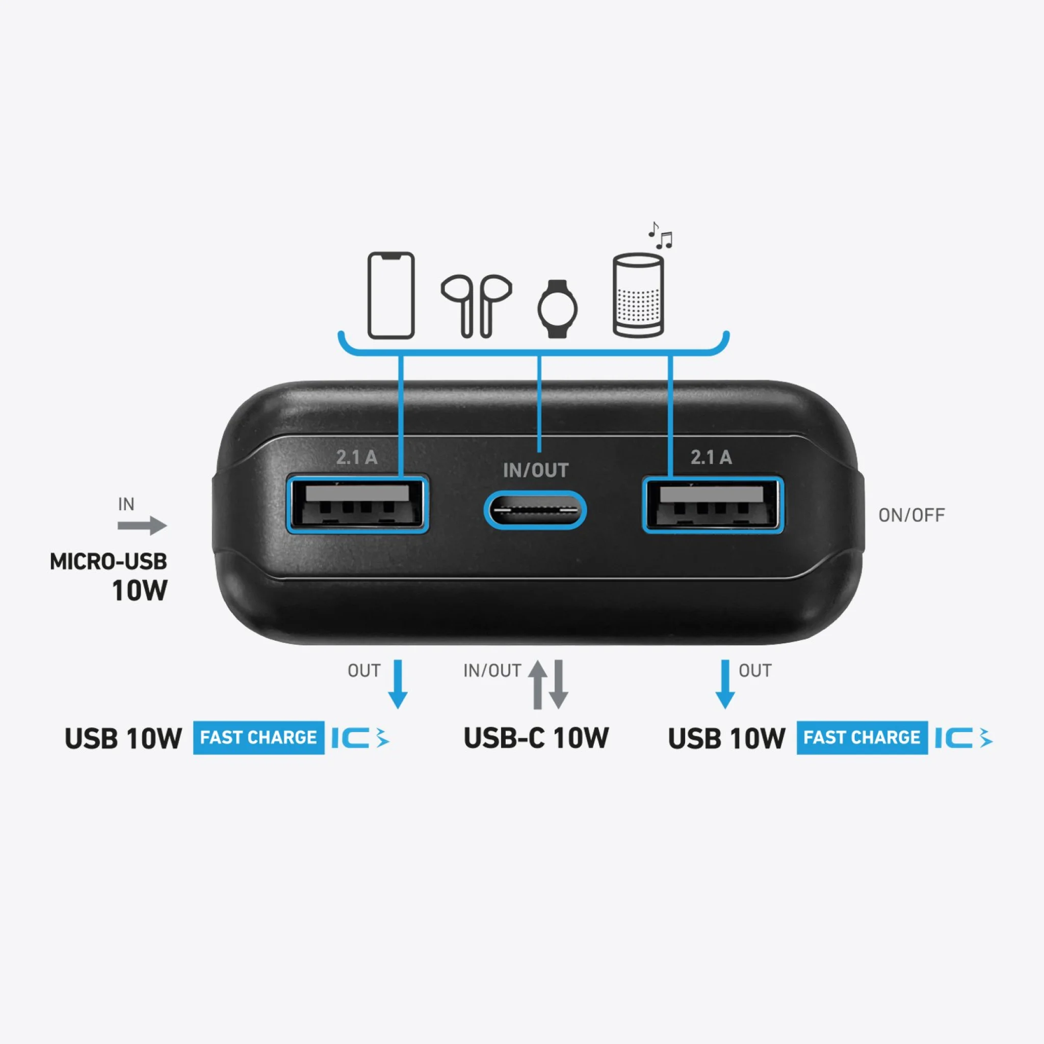 SBS powerbank med solceller. 20.000 mAh. Svart