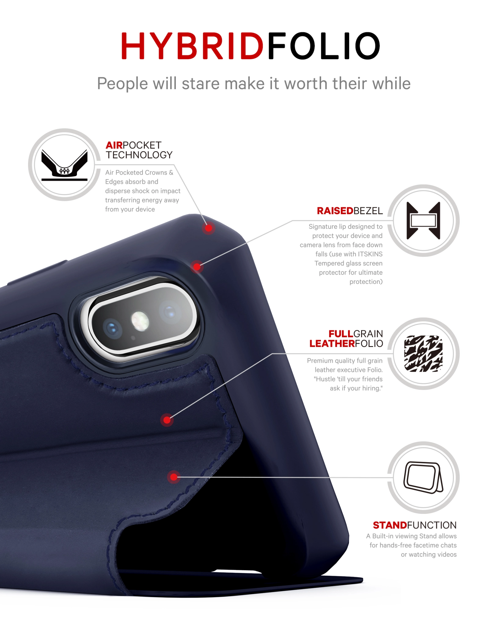 ITSKINS HYBRID FOLIO skal för iPhone XS / X®. Marinblå med återvunnet läder