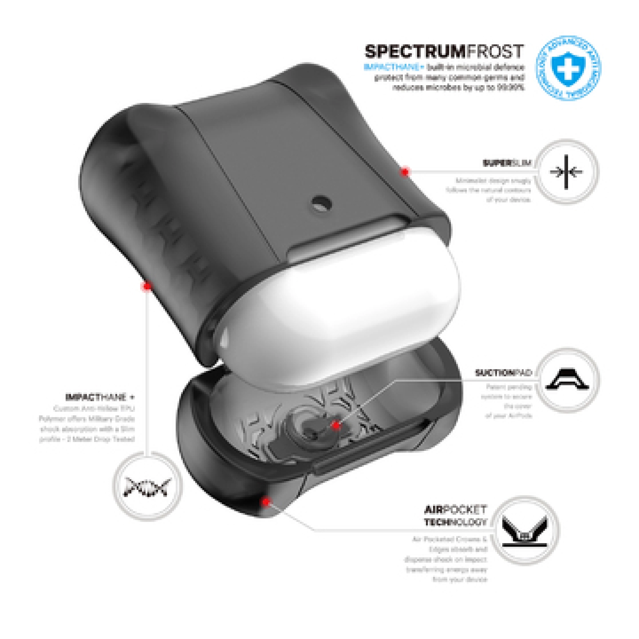 ITSKINS SPECTRUM FROST skal för AirPods® (1. og 2. gen.). Svart