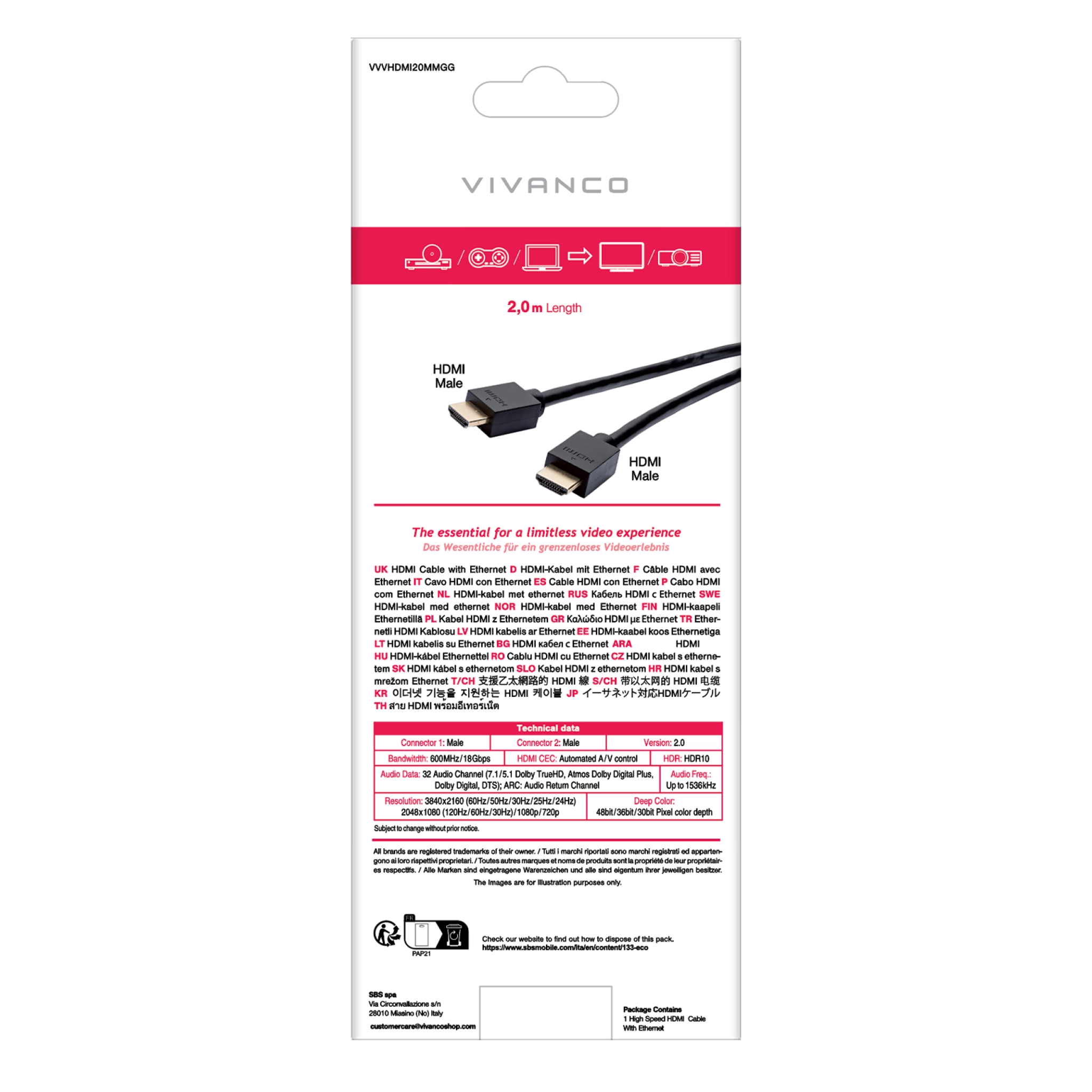 Vivanco Höghastighets HDMI-kabel med Ethernet