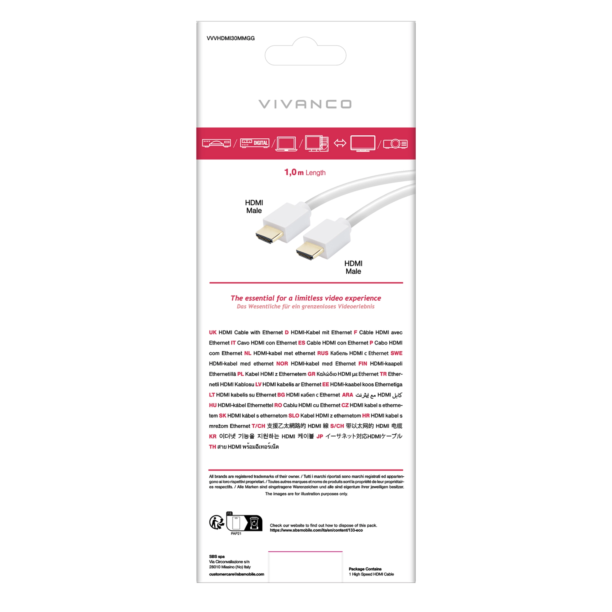 Vivanco Höghastighets HDMI-kabel med Ethernet