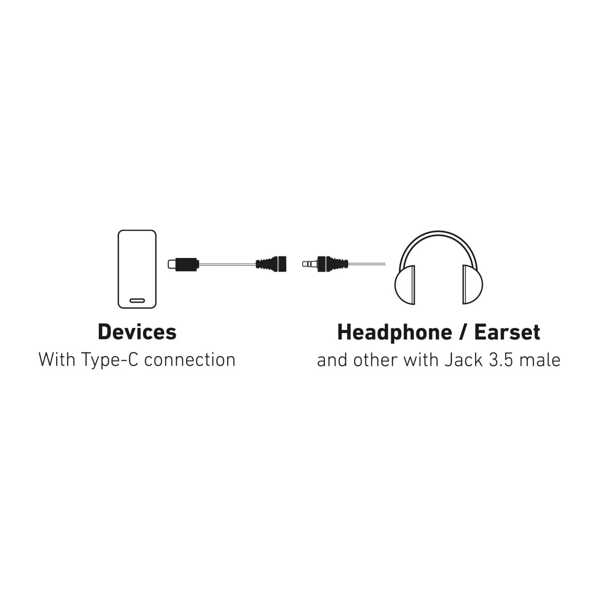 SBS USB C till mini-jackadapter. Vit