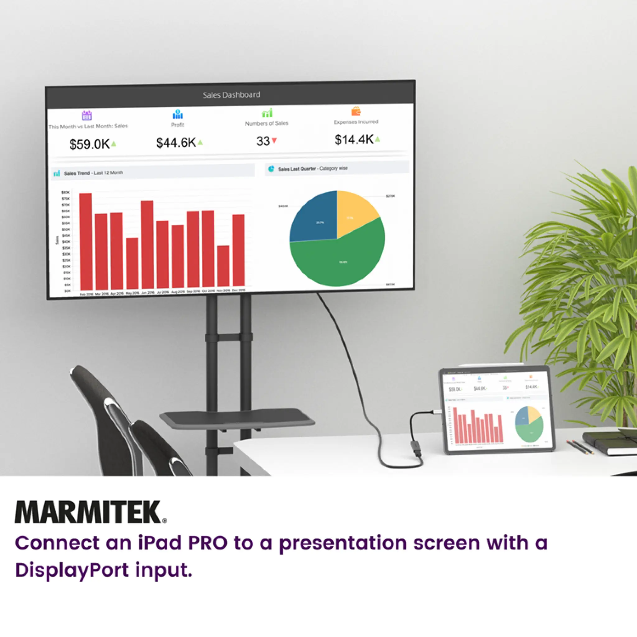 Marmitek USB-C till DisplayPort adapter. 0,15m