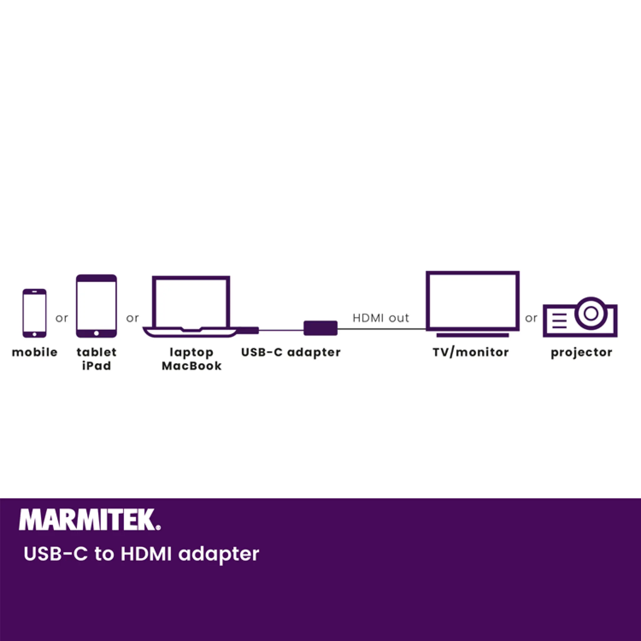 Marmitek USB-C till HDMI adapter. 0,15m