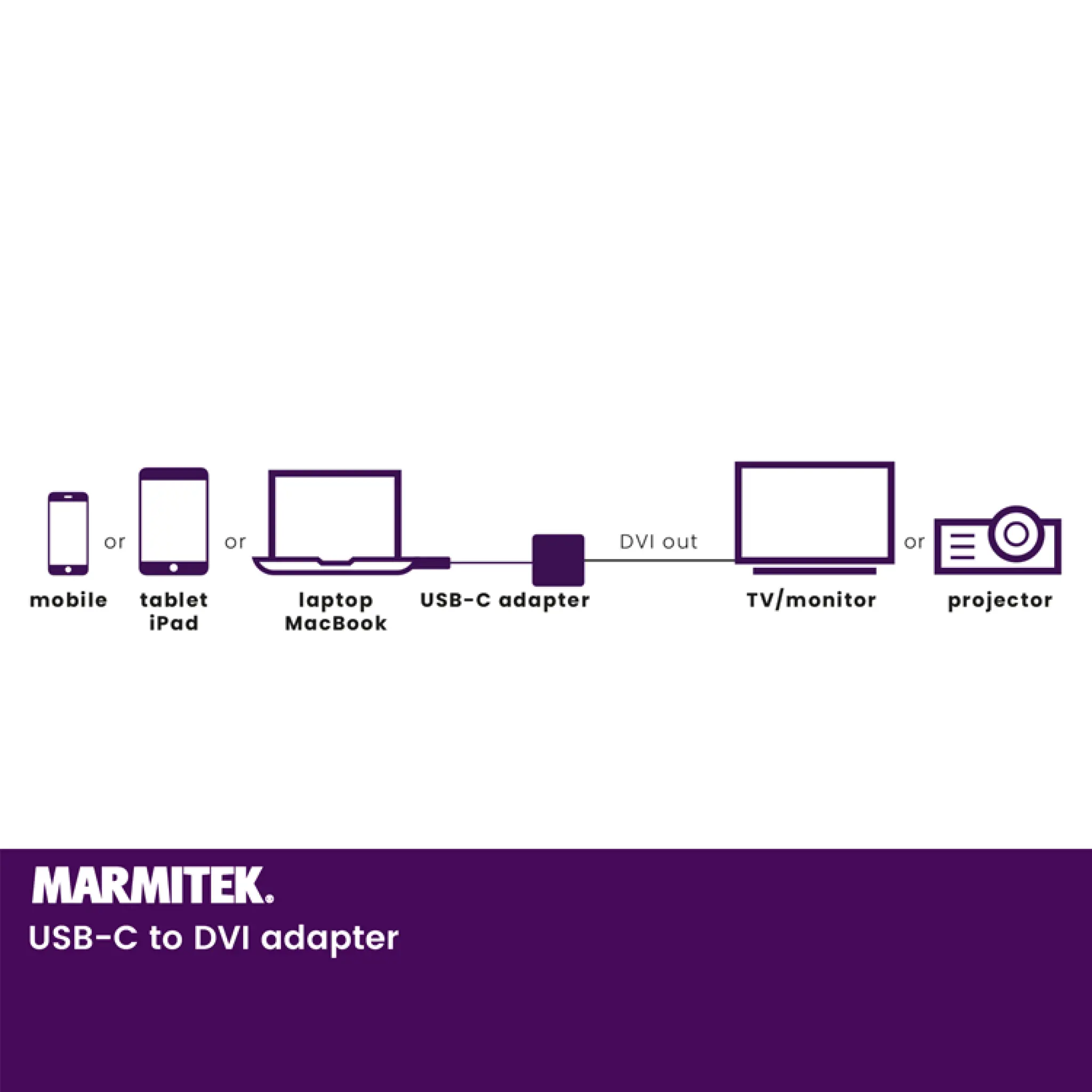 Marmitek USB-C till DVI adapter. 0,15m