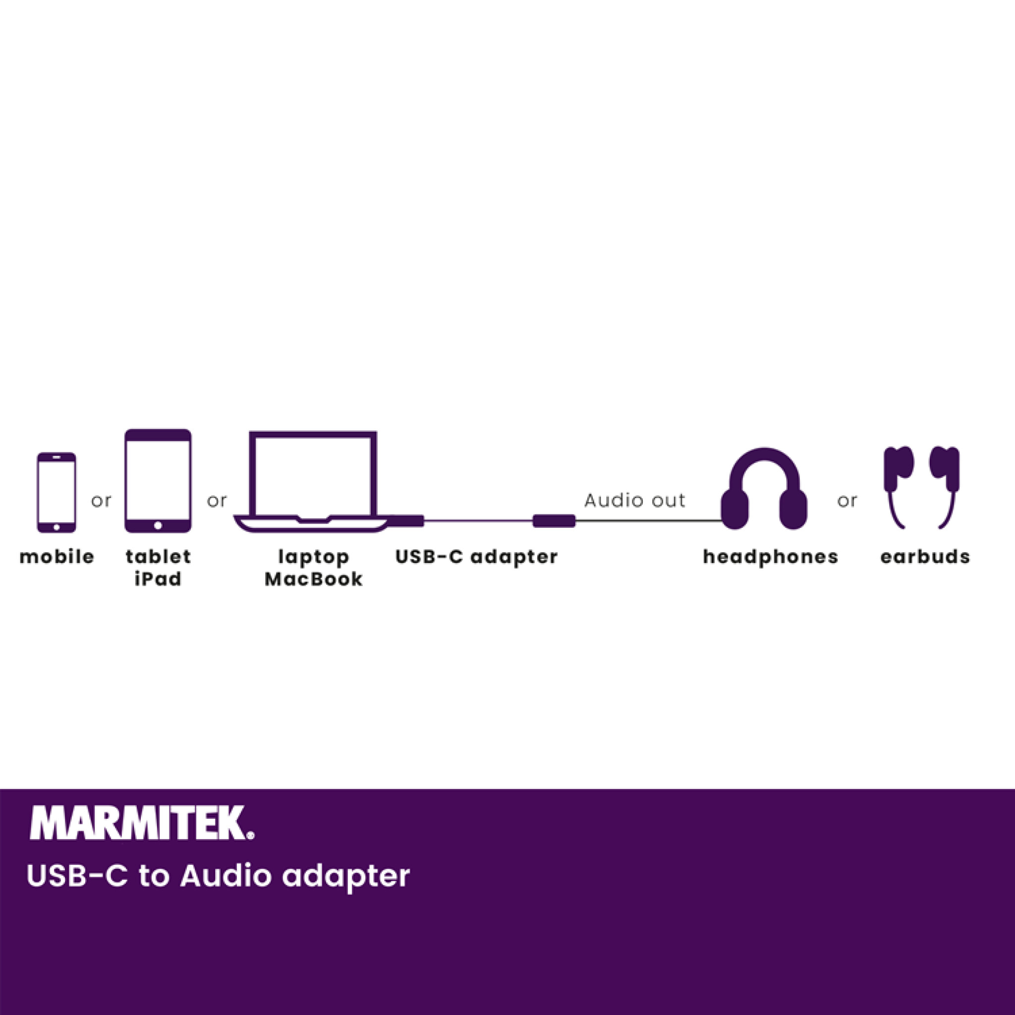 Marmitek USB-C till AUX adapter. 0,15m